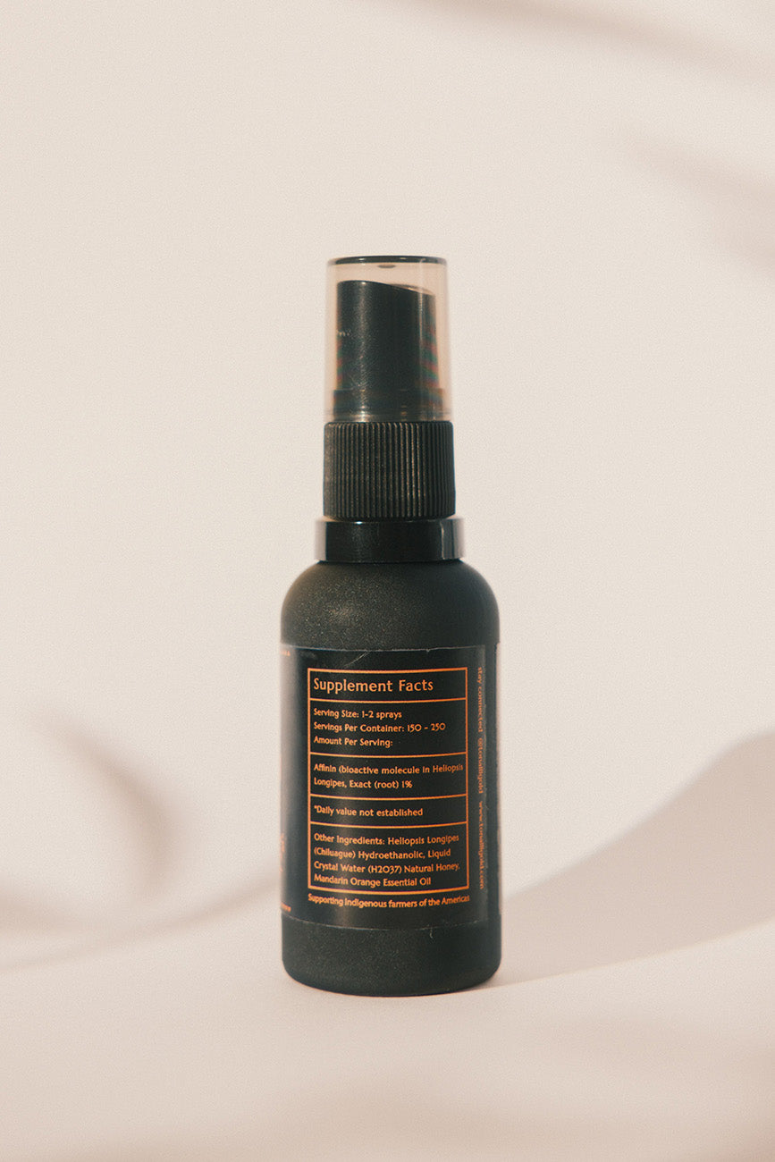 Mandarin Honey Chilcuague tincture spray